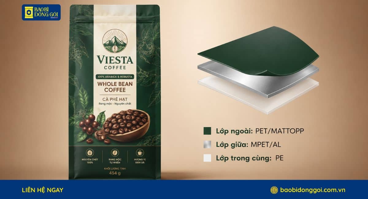 Cấu trúc bao bì màng ghép đựng cà phê