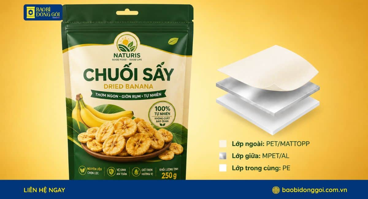 Cấu trúc màng ghép trong bao bì chuối sấy