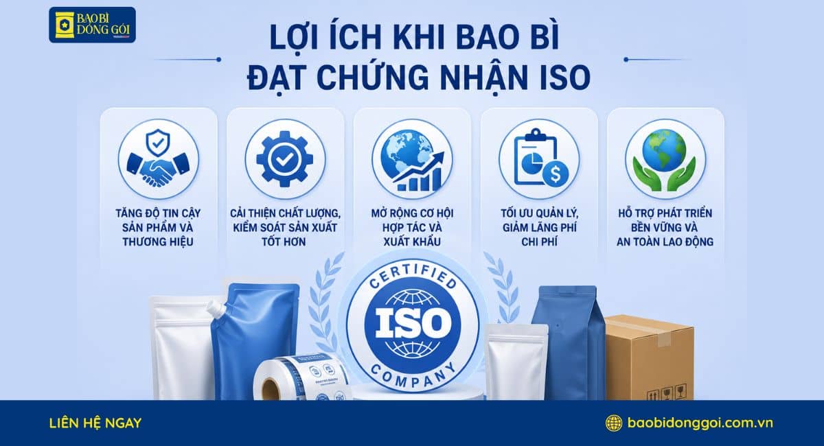 Lợi ích khi bao bì đạt chứng nhận ISO