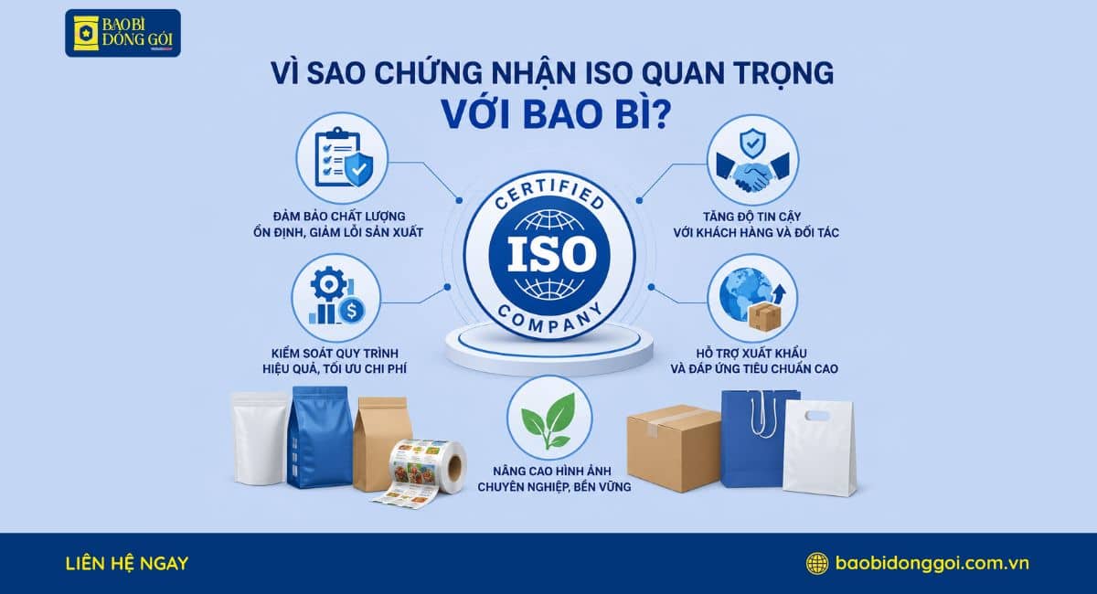 Tại sao chứng nhận ISO lại quan trọng