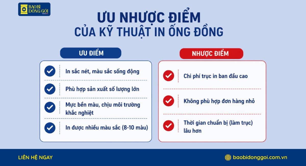 Ưu nhược điểm của công nghệ in ống đồng