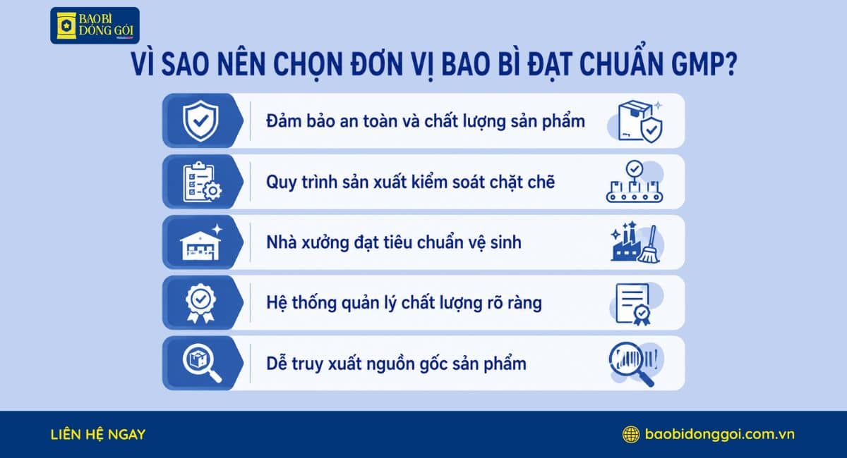 Vì sao nên chọn đơn vị sản xuất bao bì đạt chuẩn GMP
