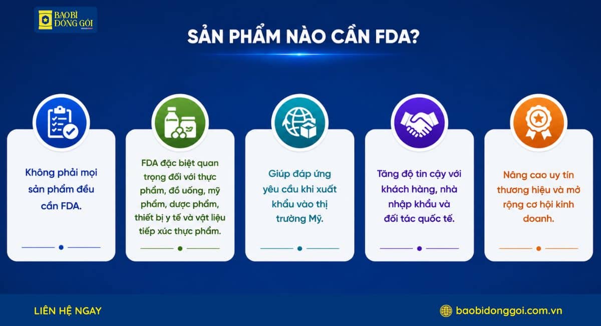Các loại sản phẩm cần FDA