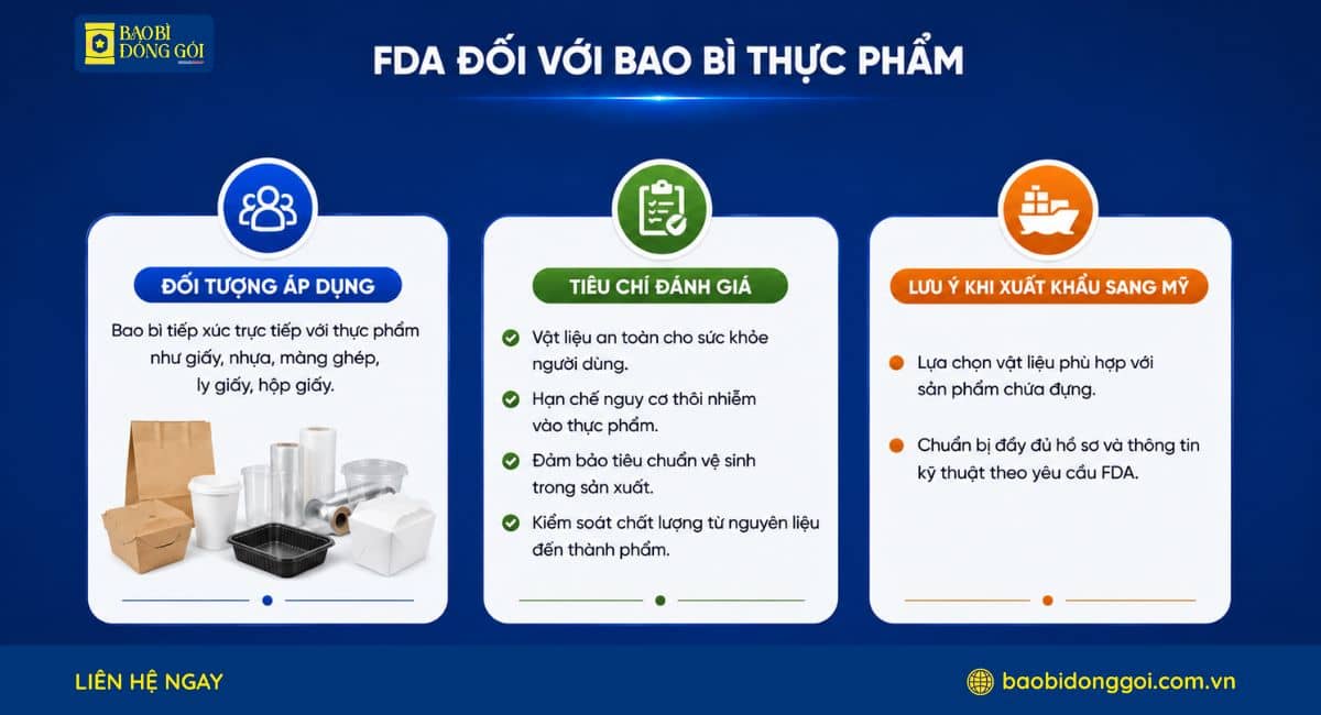Chứng nhận FDA đối với bao bì thực phẩm
