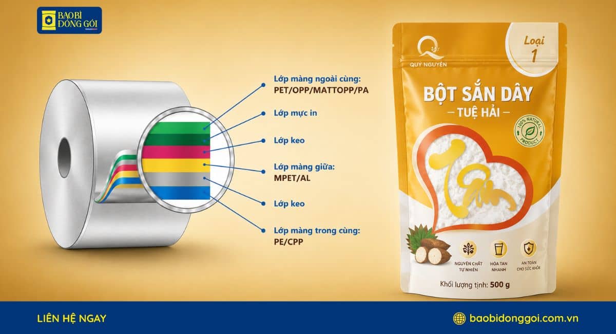 Ghép dung môi khô bao bì bột sắn dây