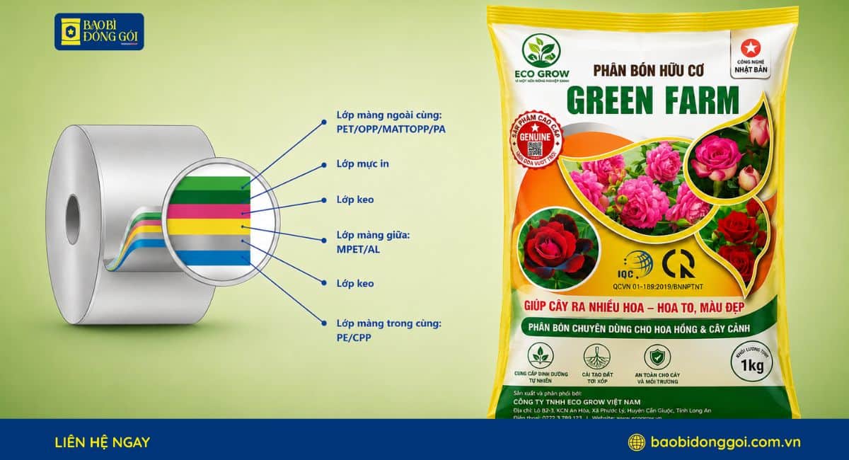 Công nghệ ghép màng bao bì công nghiệp