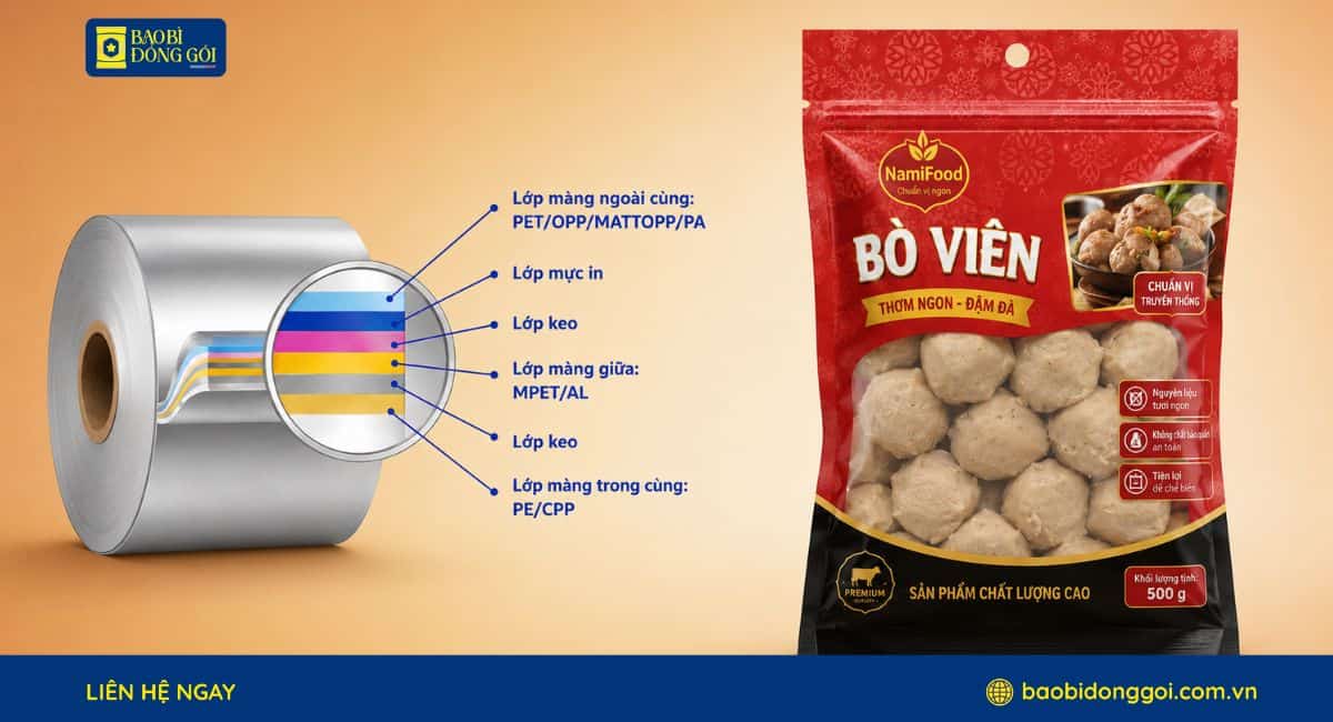 Ghép dung môi bao bì màng ghép bao bì thực phẩm đông lạnh hạn chế bong mép