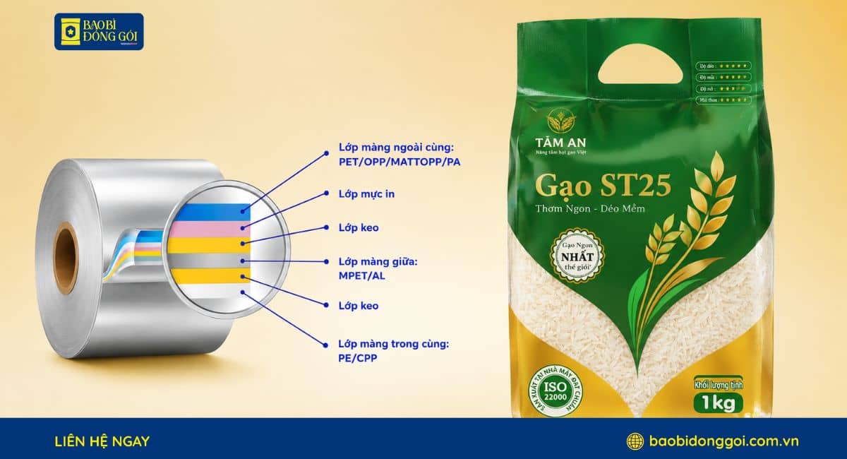 Ghép dung môi cho bao bì thực phẩm