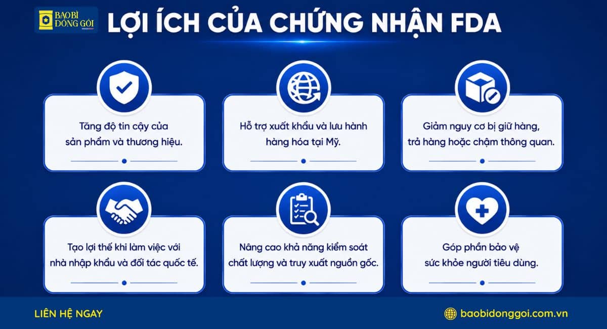 Lọi ích của chứng nhận FDA