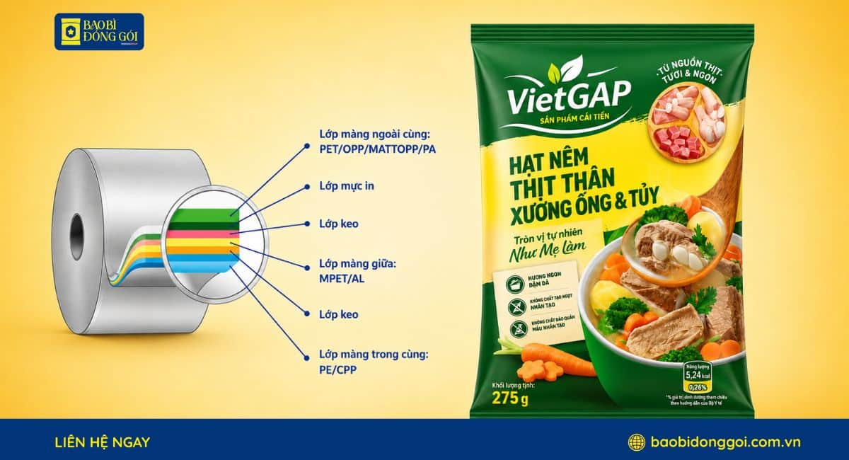 Phương pháp ghép màng bao bì gia vị