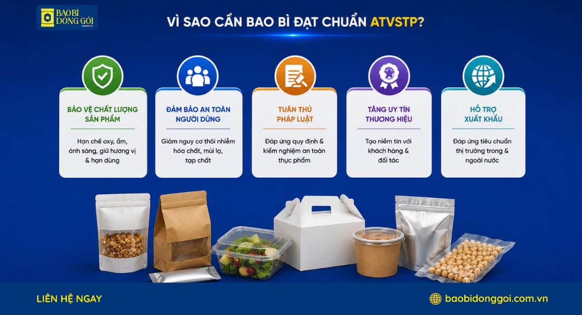 Vì sao doanh nghiệp nên sử dụng bao bì đạt chuẩn ATVSTP
