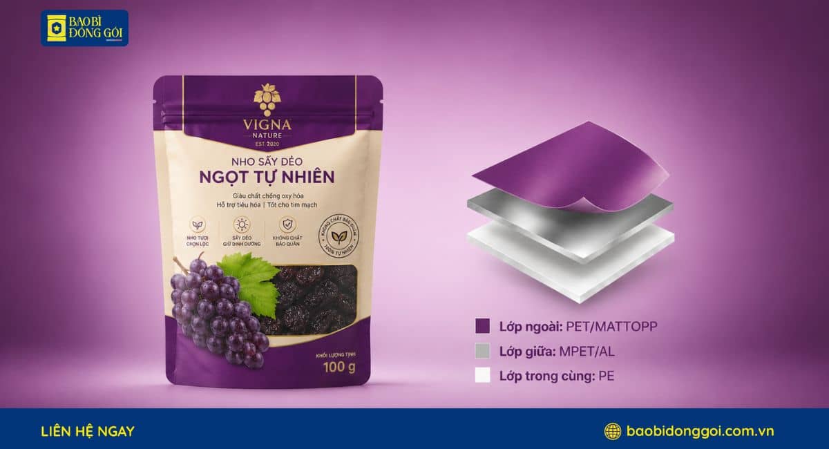 Cấu trúc màng ghép của bao bì nho sấy