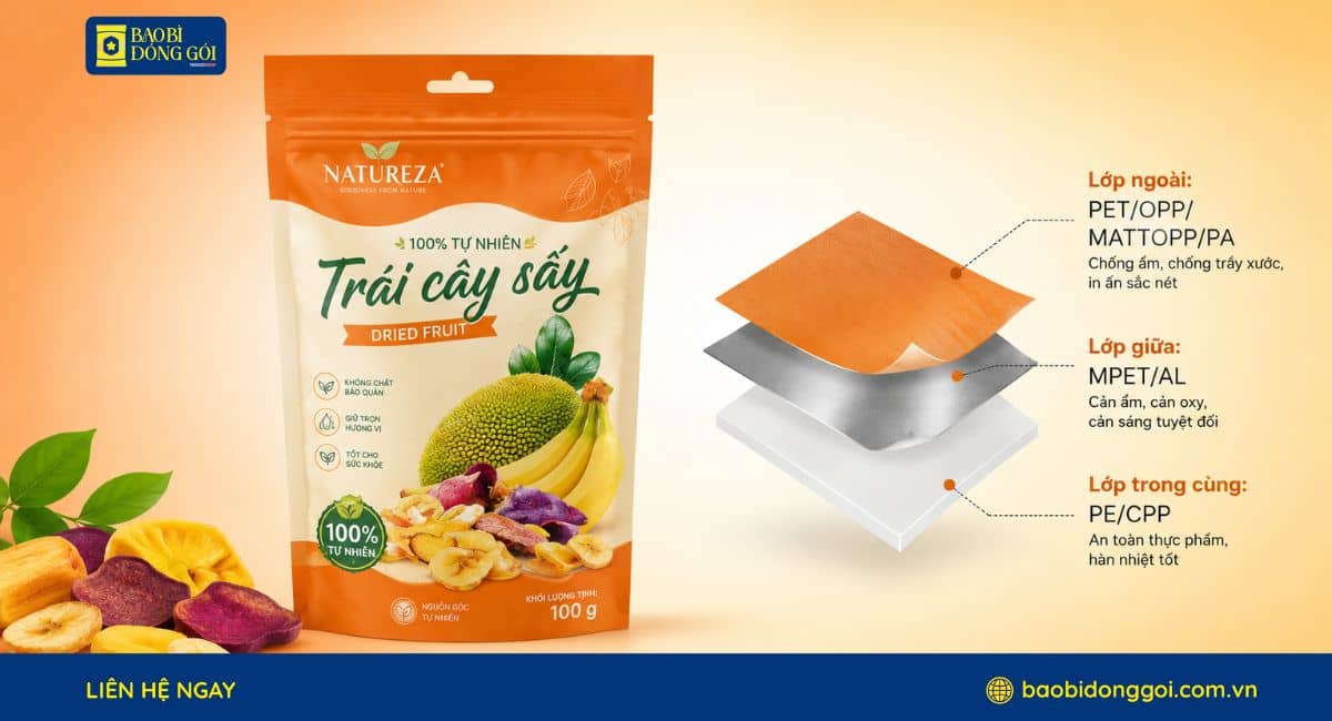 Cấu tạo bao bì màng ghép đa lớp