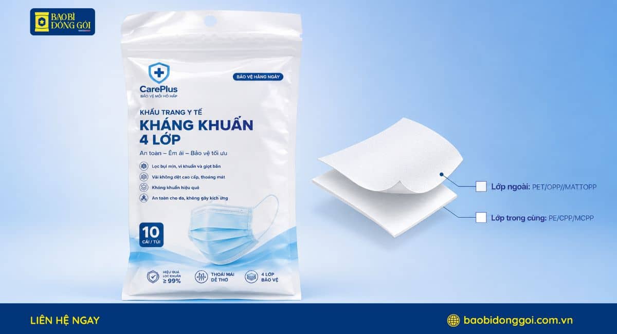 Cấu trúc bao bì màng ghép đựng khẩu trang