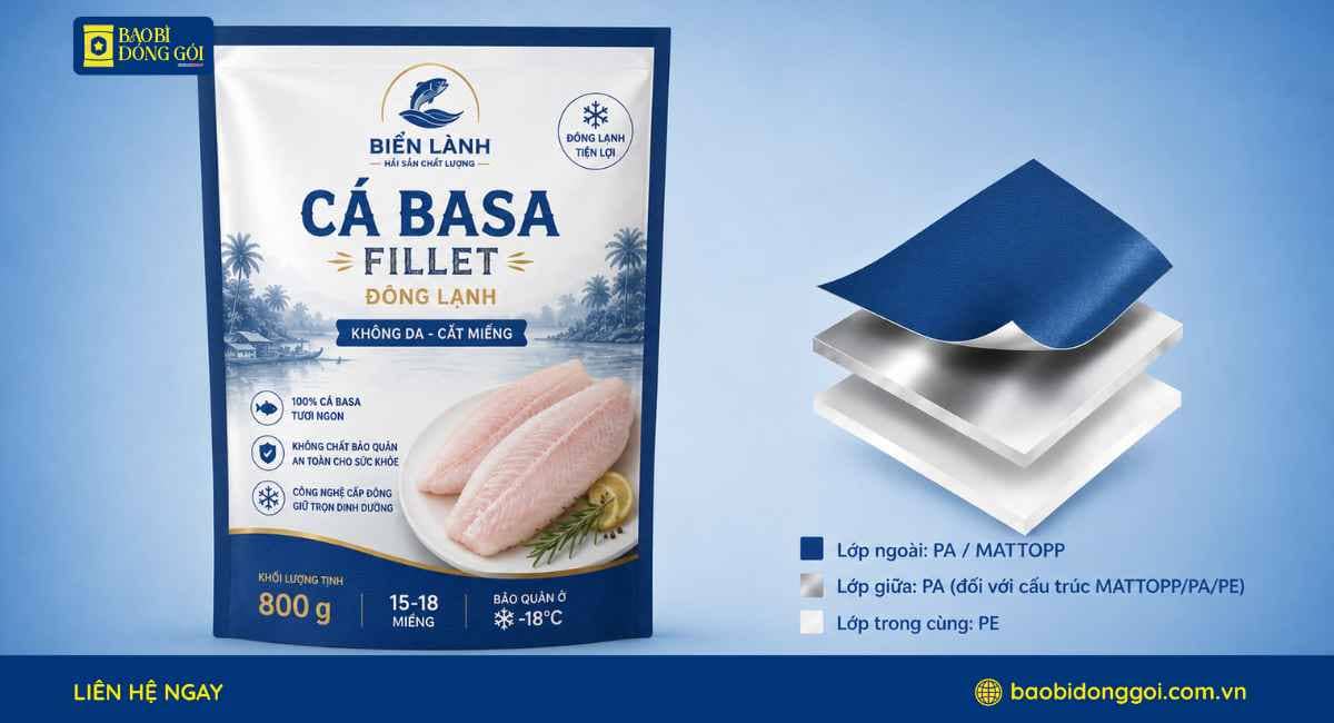 Cấu trúc màng ghép bao bì cá basa