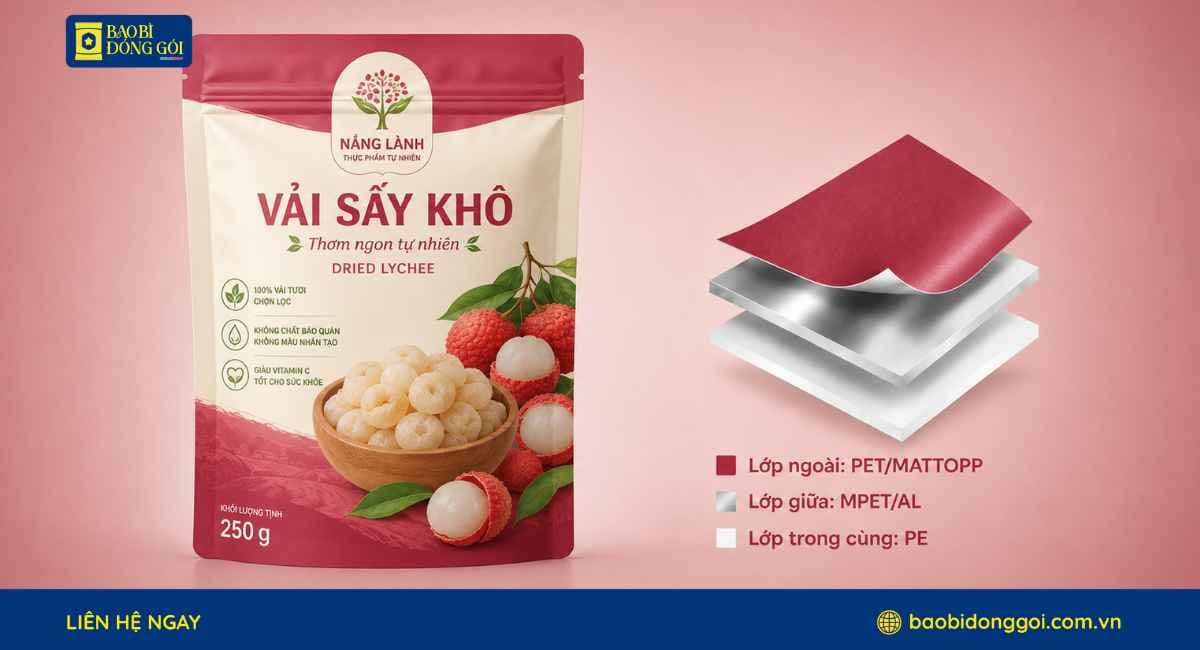 Cấu trúc màng ghép bao bì vải sấy khô