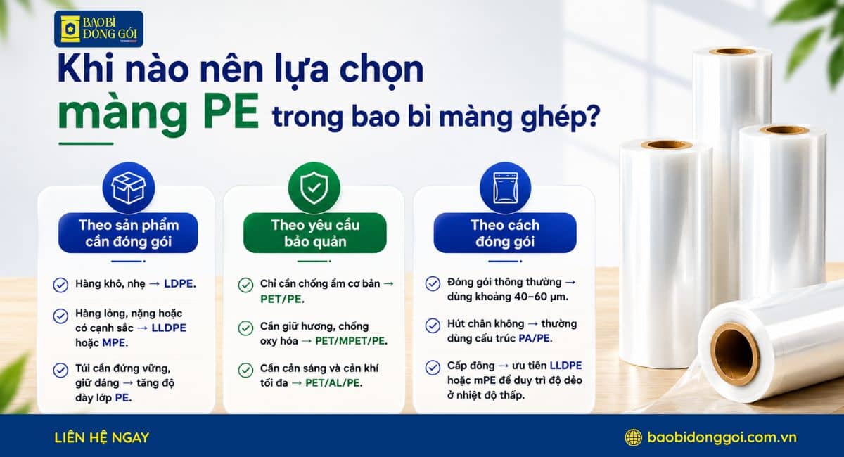 Khi nào nên lựa chọn màng PE trong bao bì màng ghép