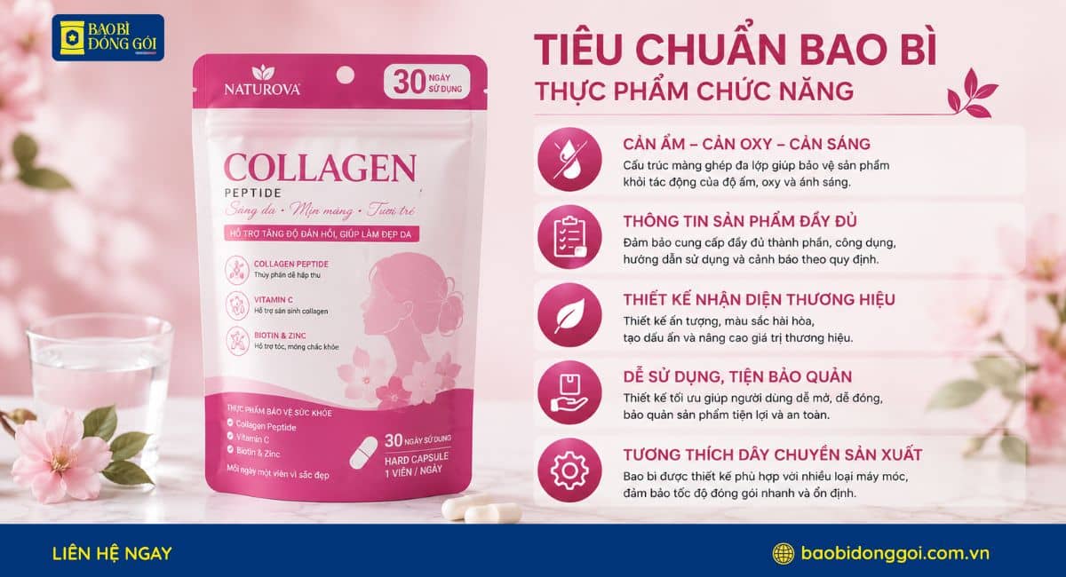 Tiêu chuẩn thiết kế bao bì thực phẩm chức năng đạt chuẩn và thu hút khách hàng