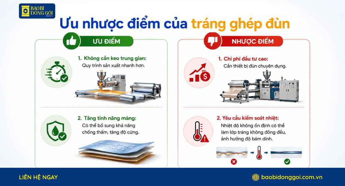 Ưu nhược điểm của tráng ghép đùn