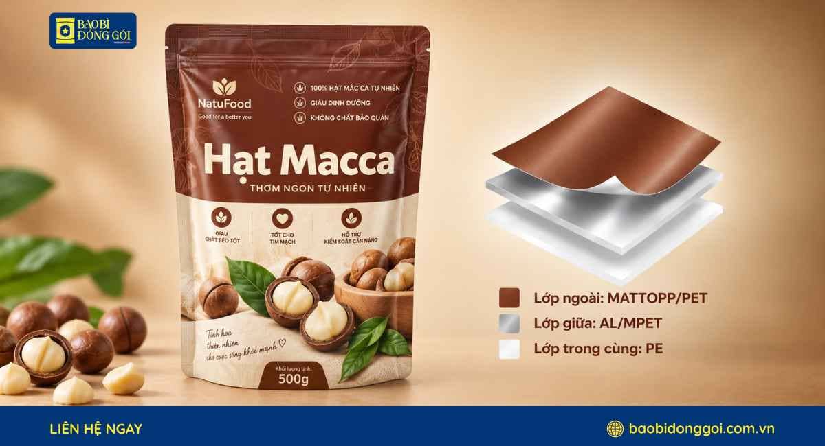 Cấu trúc màng bao bì hạt Macca
