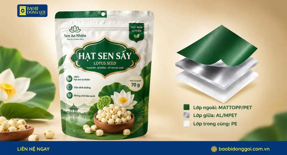 Cấu trúc màng ghép bao bì hạt sen 2 lớp 3 lớp
