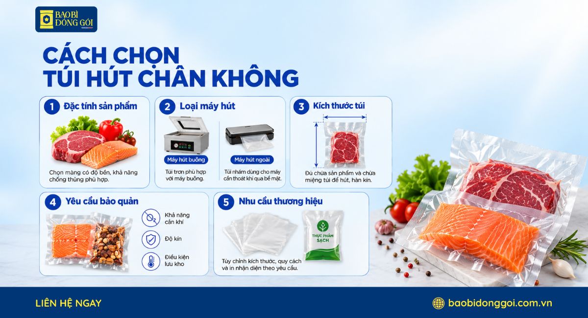 Các tiêu chí chọn túi theo thực phẩm, máy hút và yêu cầu bảo quản