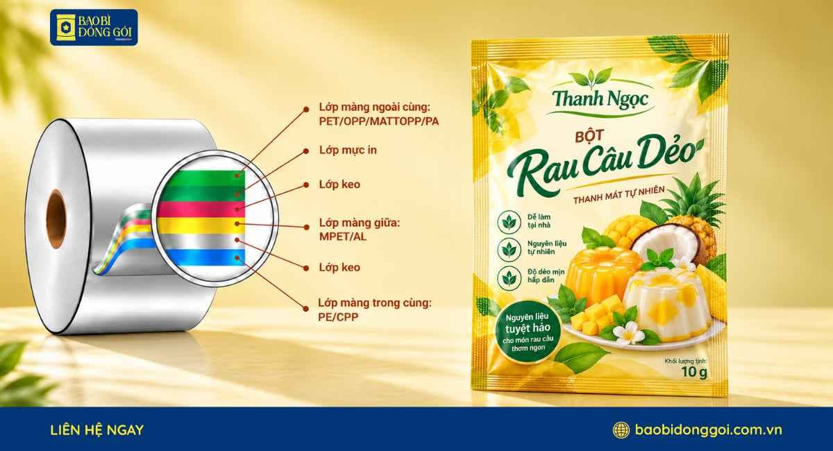 Công nghệ ghép màng bao bì bột rau câu