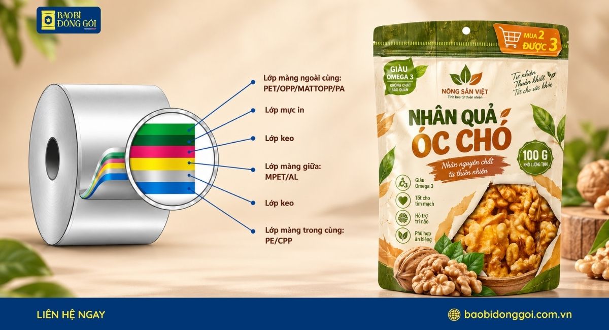 Công nghệ ghép màng dung môi bao bì hạt óc chó